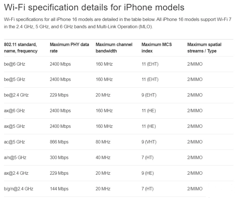射洪苹果手机维修分享苹果 iPhone 16 Pro / Max 拆解 